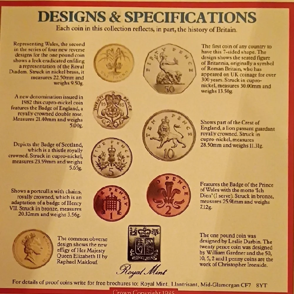 1985 Royal Mint Brilliant Uncirculated Sealed Coin Collection With Facts Folder